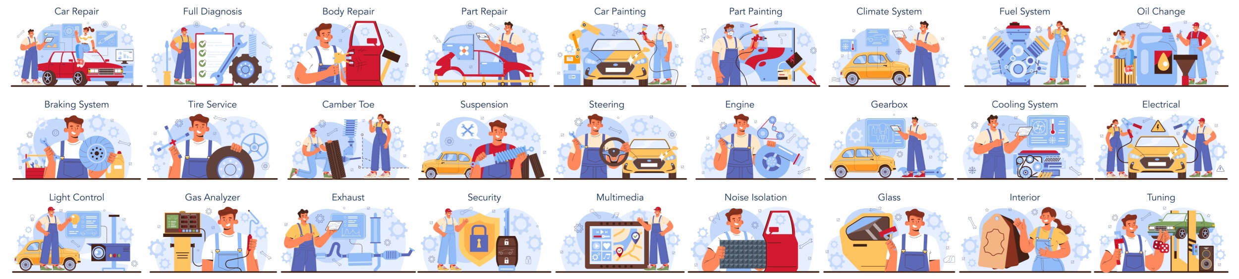 Become a Car Mechanic