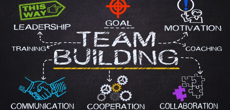 Leadership Skills