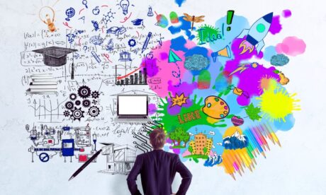 What are the 4 types of creativity