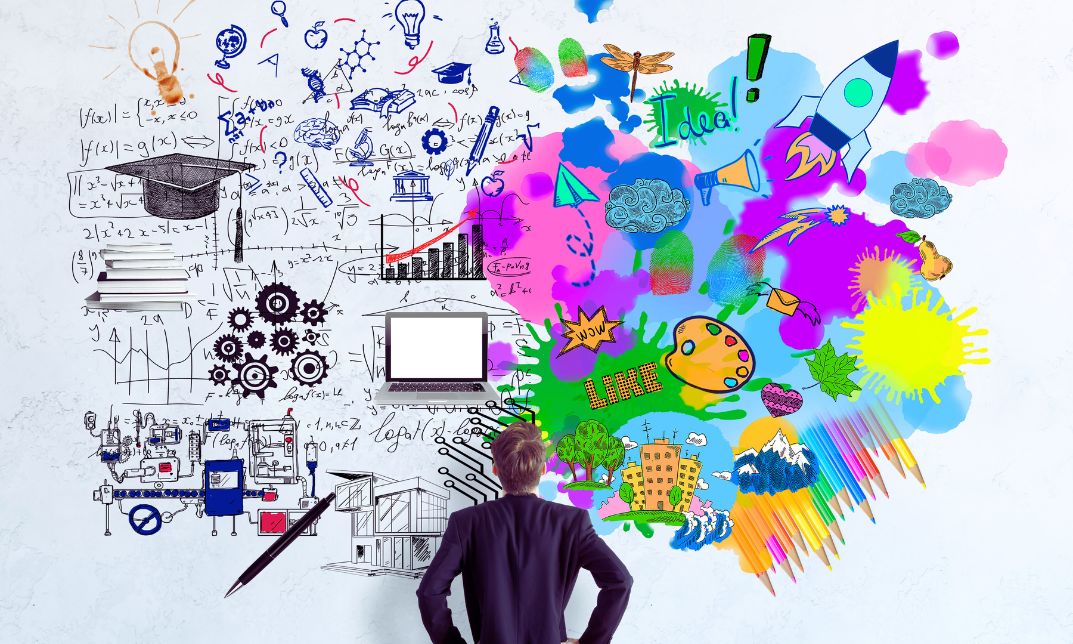 What are the 4 types of creativity