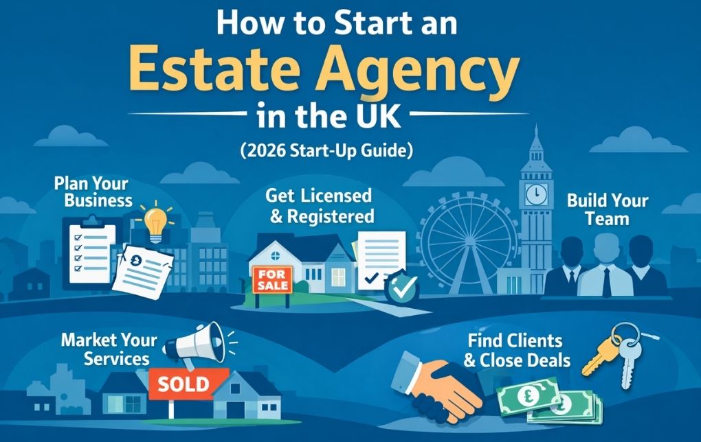 How to Start an Estate Agency in the UK (2026 Start-Up Guide)
