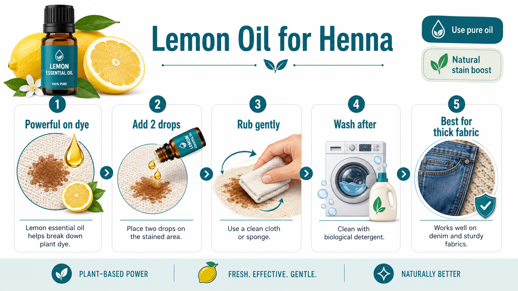 Can you use lemon essential oil for henna