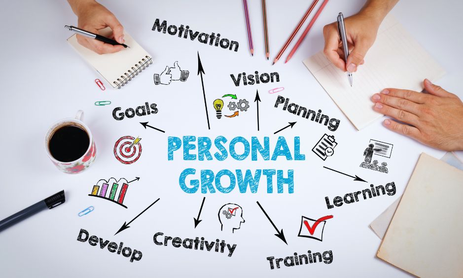 What is the process of personal growth