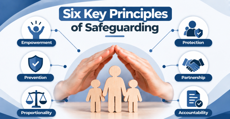 Key Principles of Safeguarding