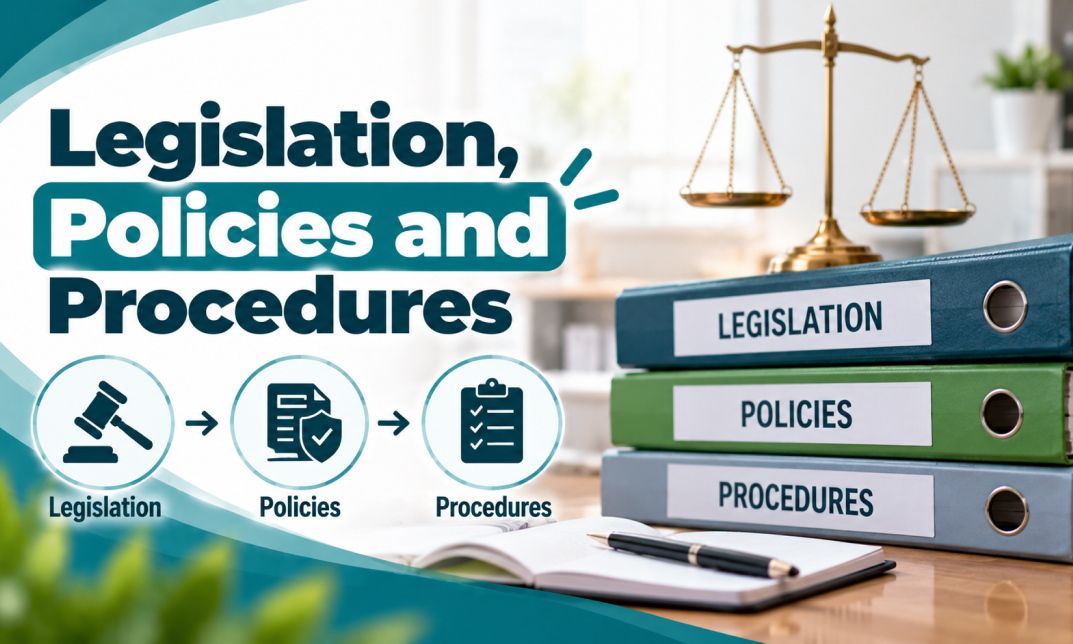 describe the relationship between legislation, policies and procedures